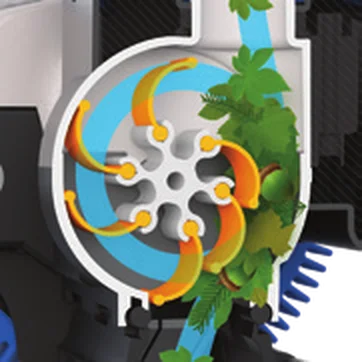 Turbina V-Flex de paletas autoajustables